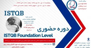 ISTQB Foundation-5
