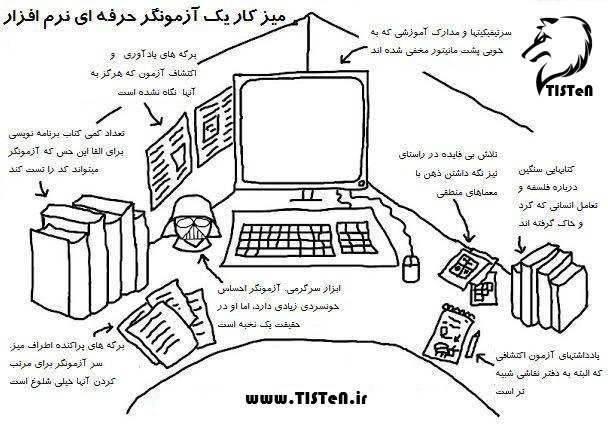 میز کار یک آزمونگر حرفه‌ای نرم‌افزار