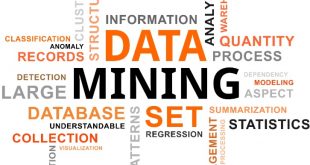 Defect Prediction By Data Mining