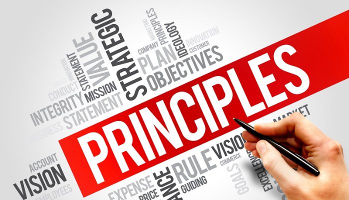 Seven Fundamental Principles of Testing