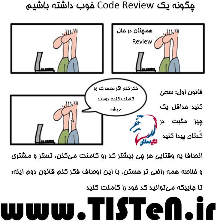 Code Review