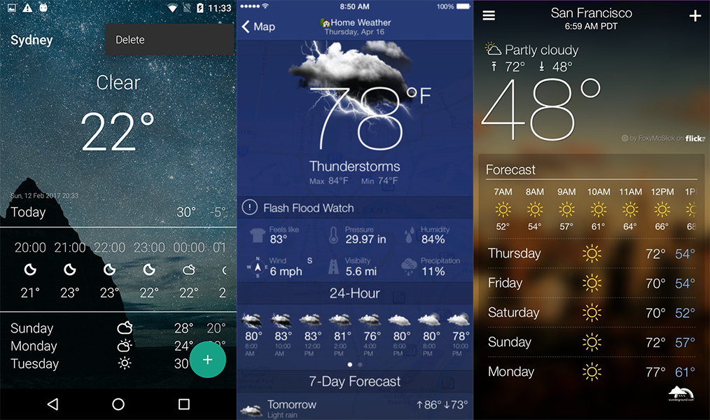 Weather App