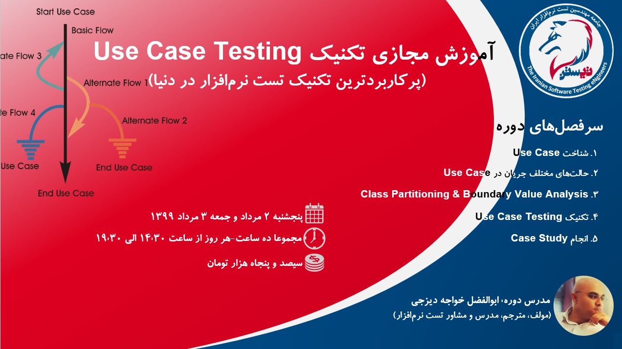 Use Case Testing-5