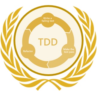 TDD-Roundel